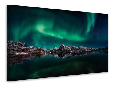 panoramic-3-piece-canvas-print-lofoten-aurora-reflection