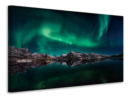panoramic-canvas-print-lofoten-aurora-reflection