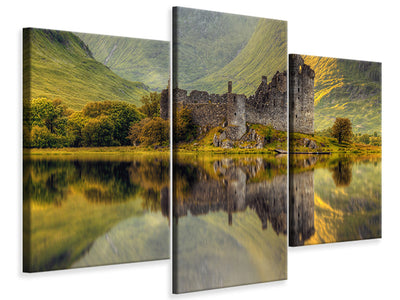 modern-3-piece-canvas-print-kilchurn